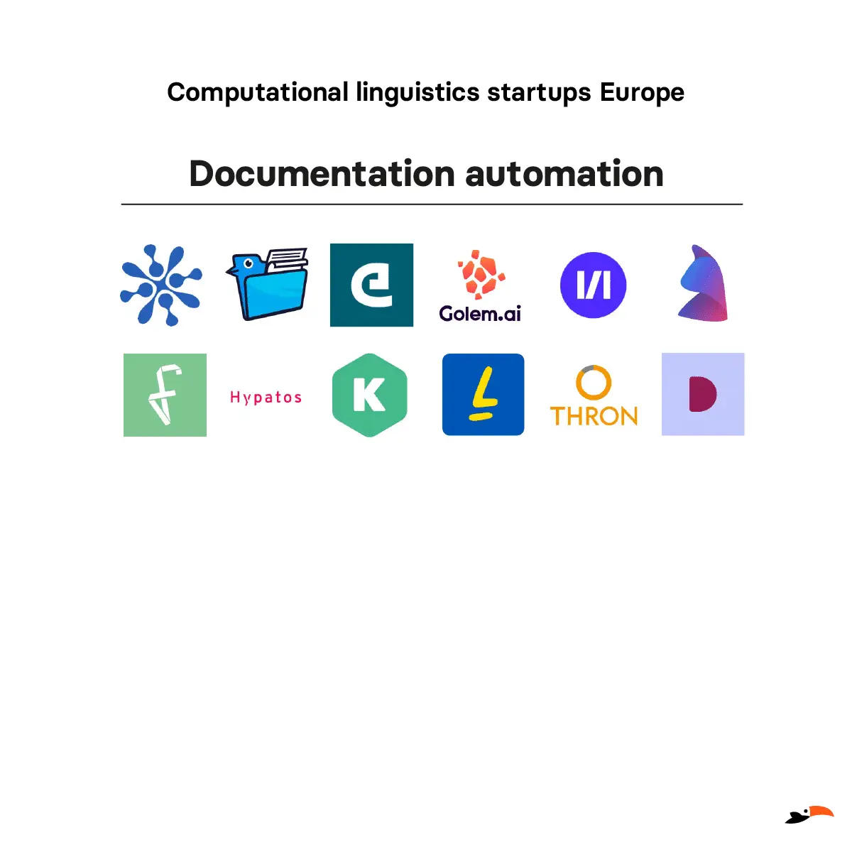 2022_12_13_Documentation_Automation.png 2022_12_13_Documentation_Automation.png